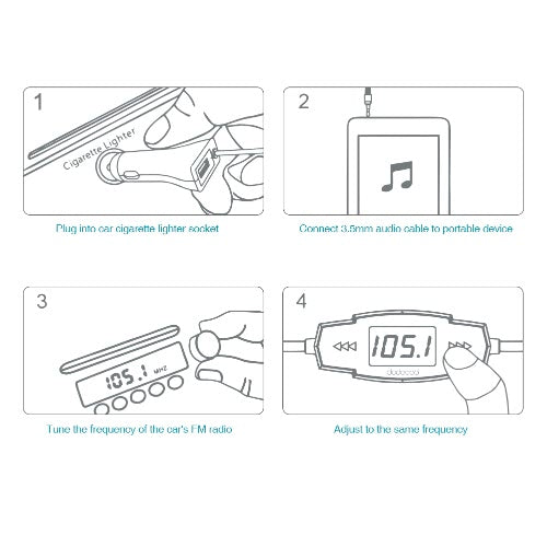 dodocool Wireless FM Transmitter Radio Car Kit with Hands-Free Function and USB Car Charger for Smartphones Portable Audio Devices with 3.5mm Audio Plug Black