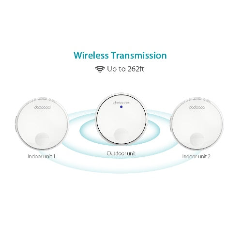 dodocool Self-powered Battery-free Wireless Doorbell Kit with 1 Battery-free Transmitter Push Button and 2 Plug-in Receivers