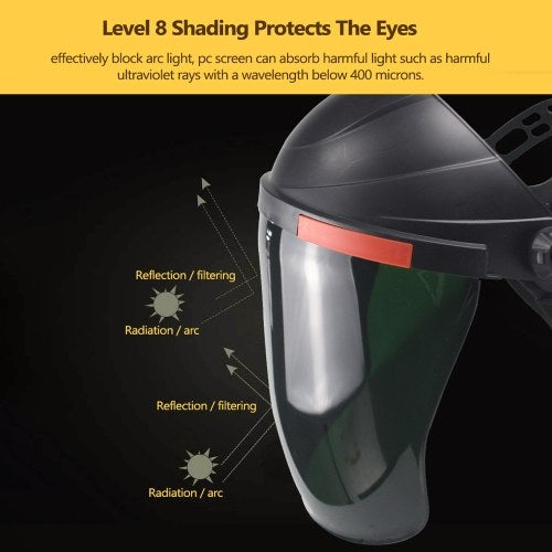 Anti-ultraviolet Welding Mask Protective Welding Cap Tig Welding Mask Head-mounted Protective Face Masks Face Shield