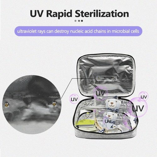 Portable LED Ultraviolet Disinfection Bag Mask Mobile Phone Sterilizer Sterilization Pack