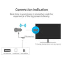 Anycast M2 Plus Ezcast Miracast 1080P TV Stick Wifi Display Receiver Dongle Screen Sharer