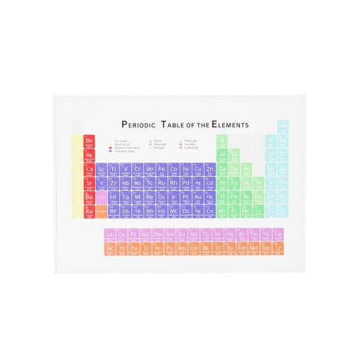 Acrylic Periodic Table Display Kids Teaching Tool Home Decoration Multicolor Chemical Element Display