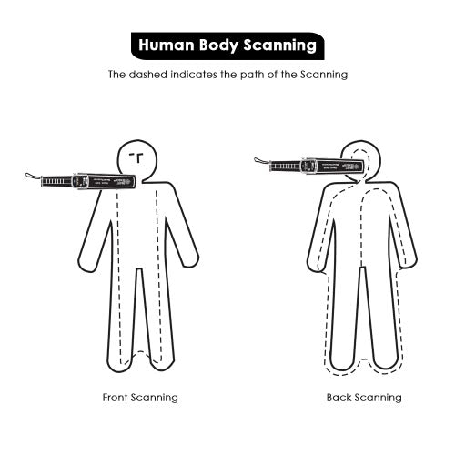 جهاز استشعار ذكي عالي الحساسية للكشف عن المعادن المحمولة أداة المسح الضوئي الأمنية مع سماعة الأذن الاهتزاز الضبط التلقائي