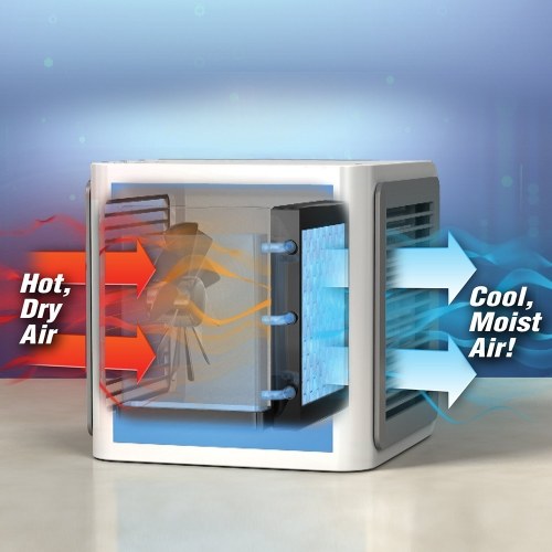 750ML Personal Space Air Cooler Air Conditioner