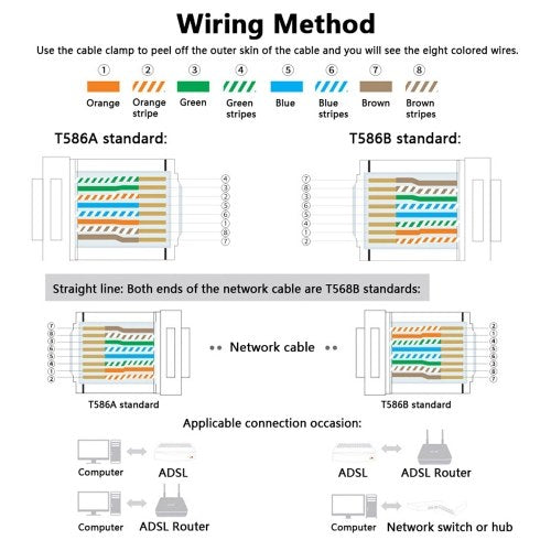 Handskit RJ45 RJ11 RJ12 شبكة إصلاح ذو طيات مجموعة أدوات مع كابل اختبار مشبك الربيع العقص أداة العقص كماشة