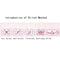 DIY Handmade Needlework Counted Cross Stitch Set Embroidery Kit 14CT Beautiful Rose Pattern Cross-Stitching 45 * 29cm Home Decoration