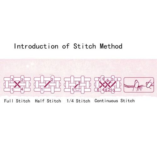 DIY Handmade Needlework Counted Cross Stitch Set Embroidery Kit 14CT Faithful Dog Pattern Cross-Stitching 43 * 33cm Home Decoration