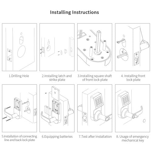 4-in-1 Electronic Keypad Door Coded Lock