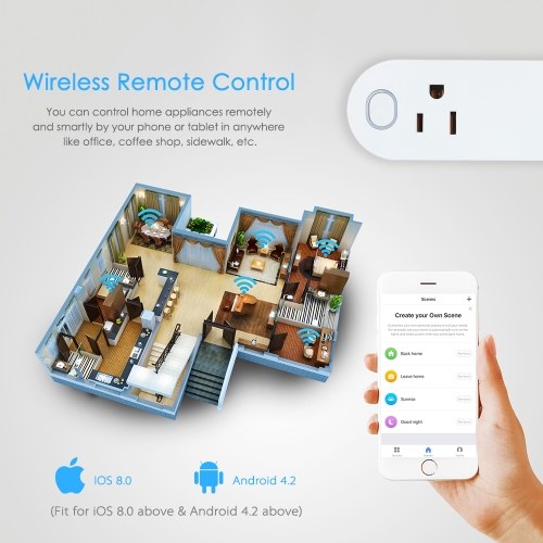 Pack of 2 Mini 2 in 1 WIFI Smart Plug Socket Wireless