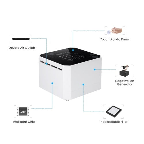 Portable Air Purifier Cleaner Sterilizer Desktop