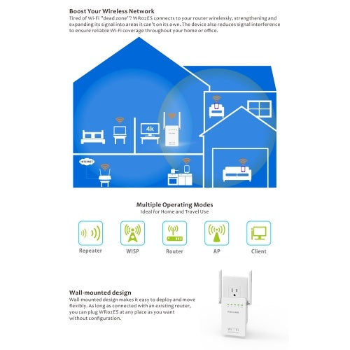 300Mbps Dual Band 2.4G Wireless Range Extender