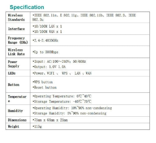 300Mbps Dual Band 2.4G Wireless Range Extender