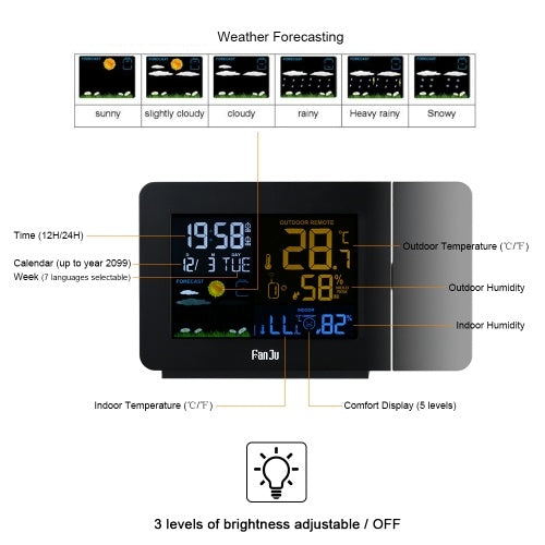 جهاز عرض محطة الطقس LCD ملون رقمي لاسلكي يعمل بمنفذ USB من FanJu