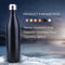 500ml Water Stainless Steel Bottle Insulated Cup Vacuum Insulated Water Bottle