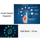 Biometric Fingerprint Attendance Machine Software-free 2.4" TFT LCD Display