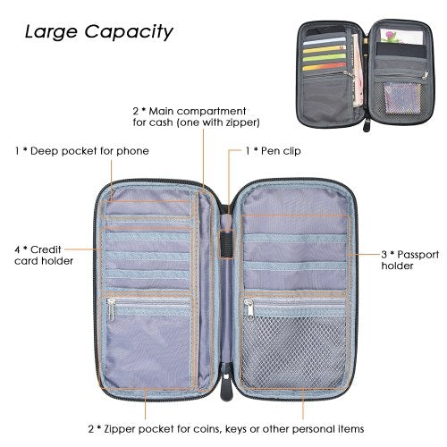 Family Travel Passport Holder