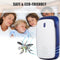 Ultrasonic Pest Repeller Indoor Plug