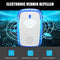 Ultrasonic Pest Repeller Indoor Plug