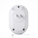 Ultrasonic Pest Repeller Indoor Plug