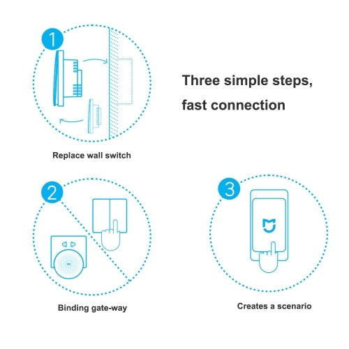 Aqara QBKG04LM Wall Switch