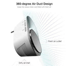 Plug-in Air Purifier Intelligent Sensor LED Screen and Backlight Odor Eliminator