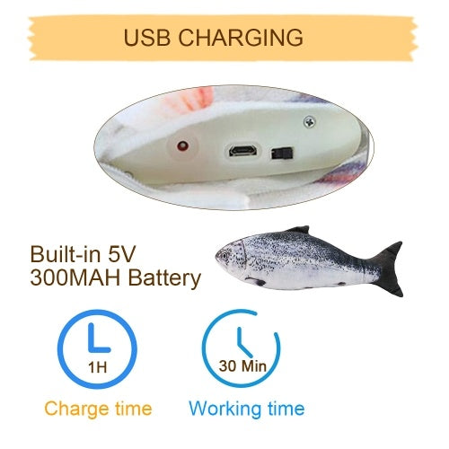 Electric USB Charging Simulation Fish Cat Toy Funny Interactive Pets Cats Catnip Toys for Cat Kitty Kitten-Perfect for Biting Chewing Kicking