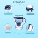 3.5L Transparent Water Filter Pitcher Household Water Filter