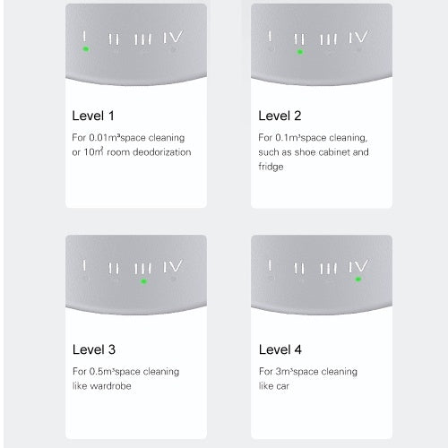 مولد أوزون صغير لتنقية الهواء مزيل الرائحة 4 مستويات تعديل منقي هواء قابل لإعادة الشحن وإزالة الروائح الكريهة