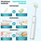 Triple Bristle Electric Toothbrush for Adults with 3D Soft Brush Head 5 Brushing Modes 2 Min Timer