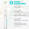 Triple Bristle Electric Toothbrush for Adults with 3D Soft Brush Head 5 Brushing Modes 2 Min Timer