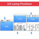 11W UV Light for Aquarium Clean Timer UV Sanitizer Light