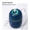 200ml Mini Humidifiers Air Purifier with 7 Colors LED Night Light