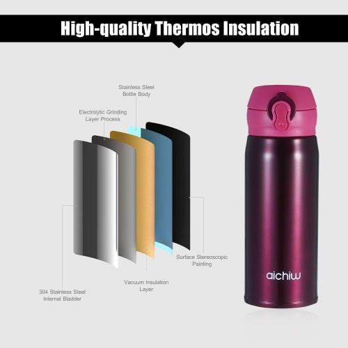 Stainless Steel Travel Mug Vacuum Thermal Insulted Cup