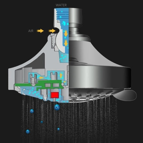 5 Settings High Pressure G1/2 Shower Head