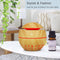 Mini Aromatherapy Essential Oil Diffuser Humidifier