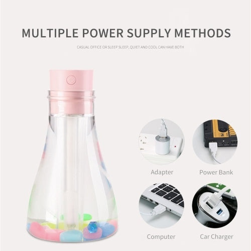 500mL Car Mist Humidifier Diffuser