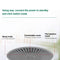 Mini Air Purifier Car Air Cleaner Filter Capture PM2.5 Eliminate Allergens Odor Smell Smoke Pets Polle