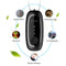 Necklace Air Purifier Wearable Personal Negative Anion Air Purifier