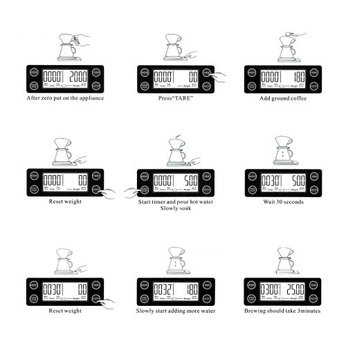 Digital Kitchen Scale Food Scale