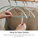 Plastic Hangers Non-Slip Clothing Clothes Hanger 10 PCS/Pack