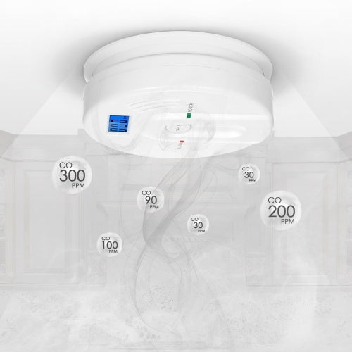 Carbon Monoxide Detector Alarm Sensor