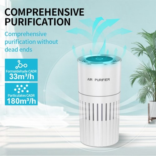 Desktop Air Purifier with High Efficiency 2PCS HEPA Filter UV Light Portable Air Purifier