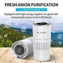 Desktop Air Purifier with High Efficiency 2PCS HEPA Filter UV Light Portable Air Purifier