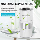 Desktop Air Purifier with High Efficiency 2PCS HEPA Filter UV Light Portable Air Purifier