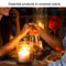 YK5015 Flameless LED Candle Light Bright Flickering Bulb Battery Operated Tea Light with Realistic Flames Fake Candle for Birthday/Wedding /Christmas