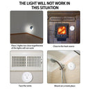 Motion Sensor Night Light USB LED Night Light