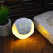 Motion Sensor Night Light USB LED Night Light