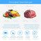 Household Vacuum Sealer Automatic Vacuum Sealing Machine