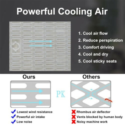 12V 3D Mesh Spacer Cooling Car Seat Cushion Cover Air Ventilated Fan Conditioned Cooler Pad