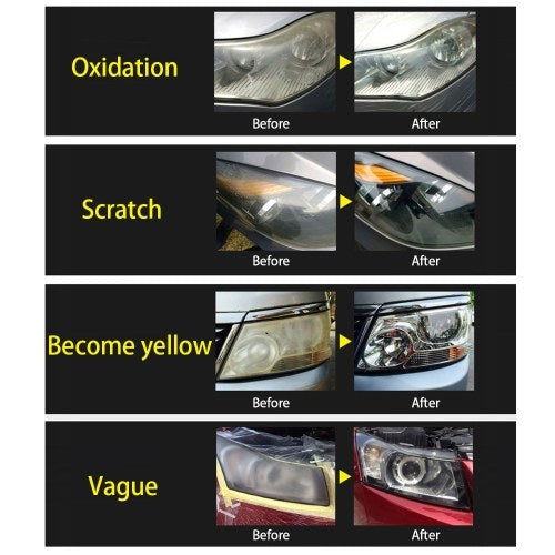 Automobile Headlight Restoration Kits Car Headlight Polish Repair Tool Glass Scratch Repair Headlight Renovation